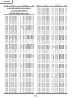 Preview for 88 page of Sharp LC-26GA3E Service Manual