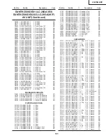 Preview for 91 page of Sharp LC-26GA3E Service Manual