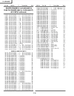 Preview for 98 page of Sharp LC-26GA3E Service Manual