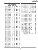 Preview for 101 page of Sharp LC-26GA3E Service Manual