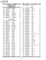 Preview for 102 page of Sharp LC-26GA3E Service Manual