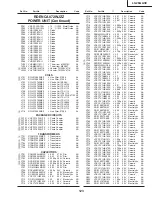 Preview for 103 page of Sharp LC-26GA3E Service Manual