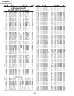 Preview for 104 page of Sharp LC-26GA3E Service Manual