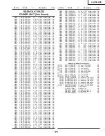 Preview for 105 page of Sharp LC-26GA3E Service Manual