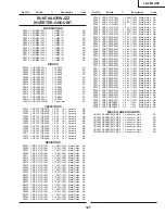 Preview for 107 page of Sharp LC-26GA3E Service Manual