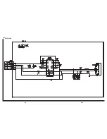 Preview for 150 page of Sharp LC-26GA3E Service Manual