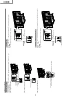 Предварительный просмотр 8 страницы Sharp LC-26GA4D Service Manual