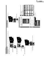 Предварительный просмотр 9 страницы Sharp LC-26GA4D Service Manual