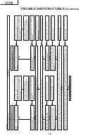 Предварительный просмотр 38 страницы Sharp LC-26GA4D Service Manual