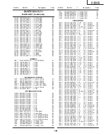 Предварительный просмотр 195 страницы Sharp LC-26GA4D Service Manual