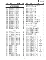 Предварительный просмотр 203 страницы Sharp LC-26GA4D Service Manual