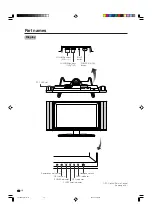 Предварительный просмотр 13 страницы Sharp LC-26GA4U - AQUOS HDTV-Ready LCD Flat-Panel TV Operation Manual