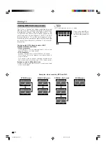 Предварительный просмотр 23 страницы Sharp LC-26GA4U - AQUOS HDTV-Ready LCD Flat-Panel TV Operation Manual