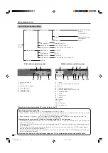 Предварительный просмотр 37 страницы Sharp LC-26GA4U - AQUOS HDTV-Ready LCD Flat-Panel TV Operation Manual