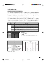 Предварительный просмотр 68 страницы Sharp LC-26GA4U - AQUOS HDTV-Ready LCD Flat-Panel TV Operation Manual