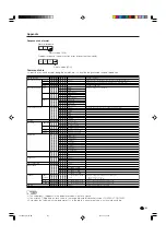 Предварительный просмотр 82 страницы Sharp LC-26GA4U - AQUOS HDTV-Ready LCD Flat-Panel TV Operation Manual