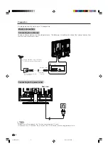 Предварительный просмотр 9 страницы Sharp LC-26GA5X Operation Manual