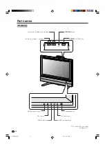 Предварительный просмотр 11 страницы Sharp LC-26GA5X Operation Manual