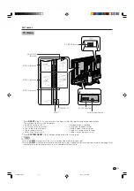 Предварительный просмотр 12 страницы Sharp LC-26GA5X Operation Manual