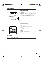 Предварительный просмотр 14 страницы Sharp LC-26GA5X Operation Manual