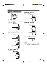 Предварительный просмотр 16 страницы Sharp LC-26GA5X Operation Manual