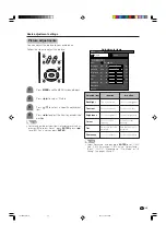 Предварительный просмотр 26 страницы Sharp LC-26GA5X Operation Manual