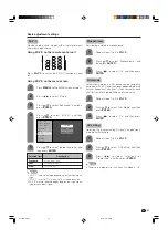 Предварительный просмотр 28 страницы Sharp LC-26GA5X Operation Manual