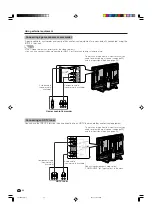 Предварительный просмотр 33 страницы Sharp LC-26GA5X Operation Manual