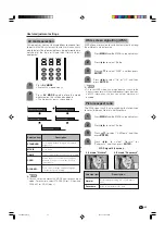 Предварительный просмотр 36 страницы Sharp LC-26GA5X Operation Manual