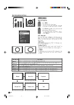 Предварительный просмотр 37 страницы Sharp LC-26GA5X Operation Manual