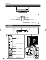 Предварительный просмотр 8 страницы Sharp LC-26SA1E Operation Manual