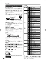 Предварительный просмотр 24 страницы Sharp LC-26SA1E Operation Manual