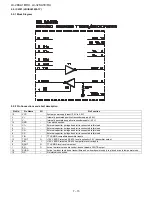 Предварительный просмотр 70 страницы Sharp LC-26SA1E Service Manual