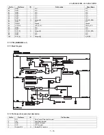 Предварительный просмотр 73 страницы Sharp LC-26SA1E Service Manual