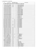 Предварительный просмотр 142 страницы Sharp LC-26SA1E Service Manual