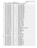 Предварительный просмотр 145 страницы Sharp LC-26SA1E Service Manual