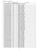 Предварительный просмотр 150 страницы Sharp LC-26SA1E Service Manual