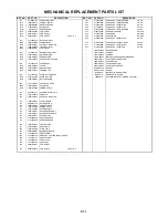 Предварительный просмотр 55 страницы Sharp LC-26SB14U - 26" LCD TV Service Manual