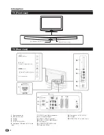 Preview for 6 page of Sharp LC-26SB25E Operation Manual