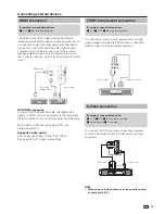 Preview for 15 page of Sharp LC-26SB25E Operation Manual