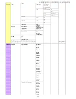 Предварительный просмотр 27 страницы Sharp LC-26SB25E Service Manual