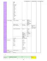 Предварительный просмотр 29 страницы Sharp LC-26SB25E Service Manual