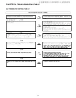 Предварительный просмотр 37 страницы Sharp LC-26SB25E Service Manual