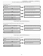 Предварительный просмотр 39 страницы Sharp LC-26SB25E Service Manual