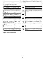 Предварительный просмотр 45 страницы Sharp LC-26SB25E Service Manual