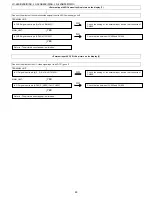 Предварительный просмотр 48 страницы Sharp LC-26SB25E Service Manual