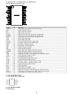 Предварительный просмотр 64 страницы Sharp LC-26SB25E Service Manual