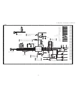 Предварительный просмотр 95 страницы Sharp LC-26SB25E Service Manual