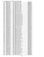 Предварительный просмотр 108 страницы Sharp LC-26SB25E Service Manual