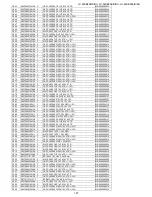 Предварительный просмотр 127 страницы Sharp LC-26SB25E Service Manual